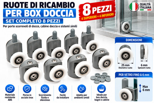 Set rulli rotelle ruote di - set,